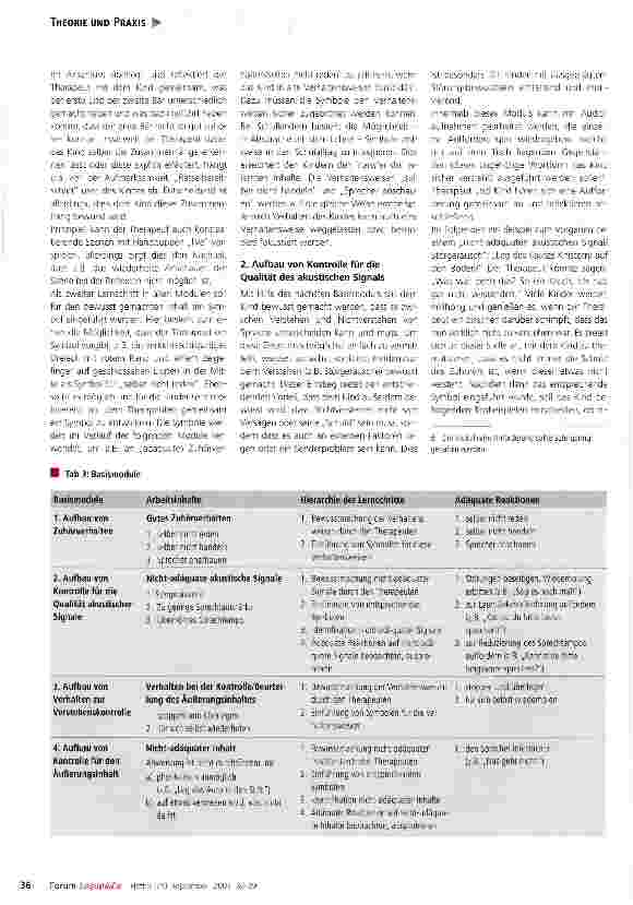Vorschauseite 5: Sprachverstehenskontrolle -Ein wichtiger Ansatzpunkt in der Therapievon Sprachverstehensstörungen