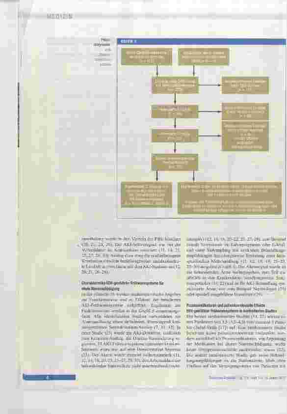 Vorschauseite 4: EDV-gestützte Frühwarnsysteme bei akuter Nierenschädigung