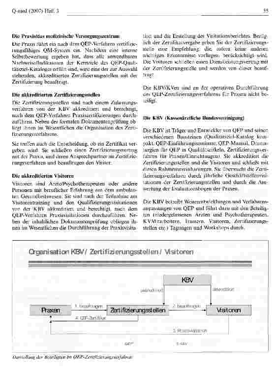 Vorschauseite 2: Das QEP-Zertifizierungsverfahren
