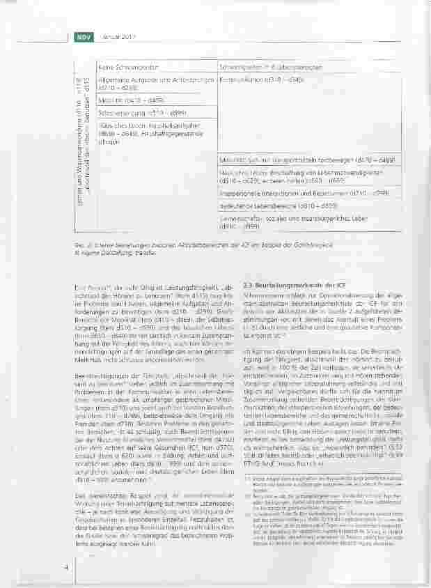 Vorschauseite 3: Der neue Behinderungsbegriff des Bundesteilhabegesetzes (Regierungsentwurf)*