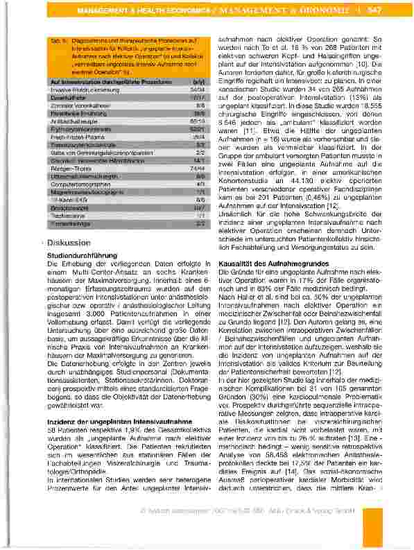 Vorschauseite 6: Ungeplante postoperative Aufnahme elektiver Patienten auf Intensivstation: Eine prospektive Multi-Center-Analyse von Inzidenz, Kausalität und Vermeidbarkeit
