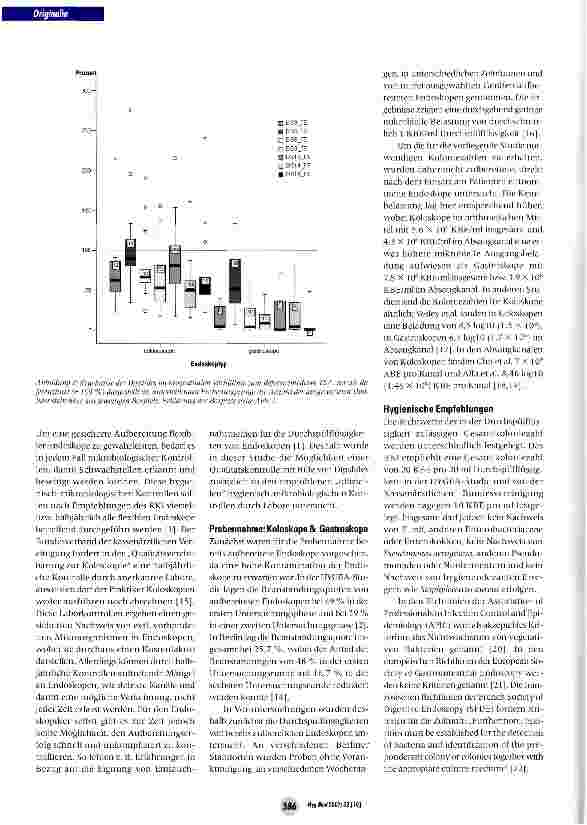 Vorschauseite 5: Bewertung von verschiedenen Schnelltests (Dipslides) zur Überprüfung des Aufbereitungserfolgs bei flexiblen Endoskopen