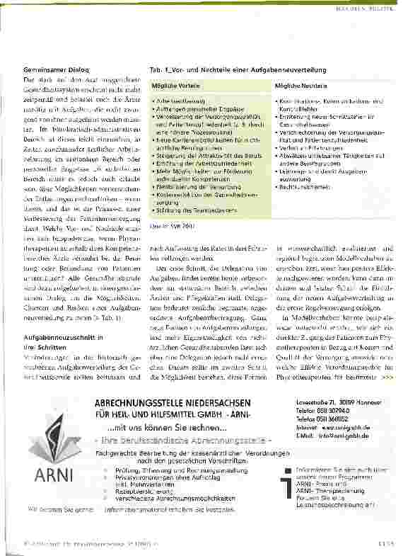 Vorschauseite 2: Delegieren, erproben, neu verteilen