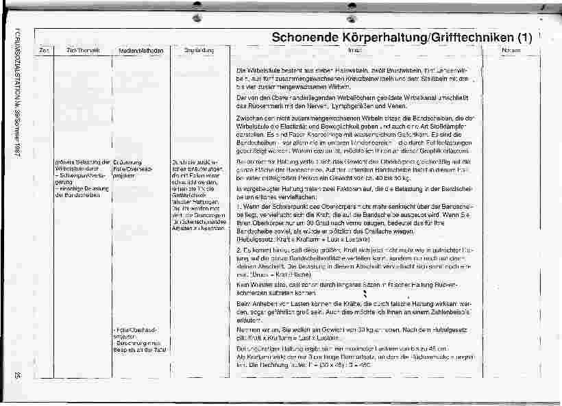 Vorschauseite 2: Schonende Körperhaltung und Grifftechniken (1)