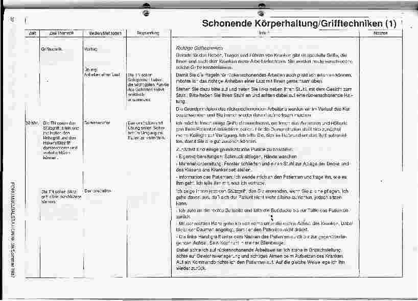 Vorschauseite 5: Schonende Körperhaltung und Grifftechniken (1)