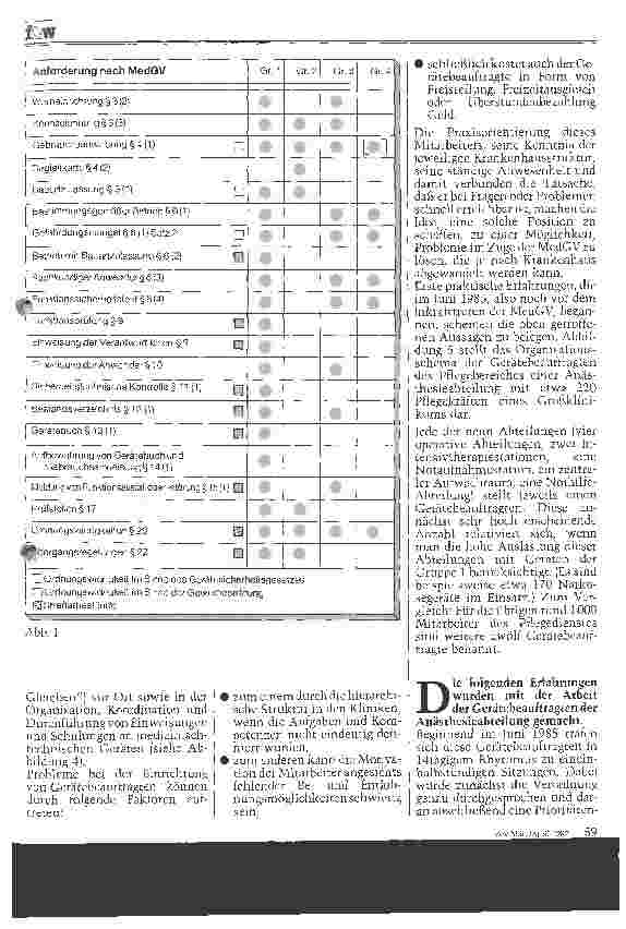 Vorschauseite 2: Der Gerätebeauftragte Ein Modellvorschlag zur Lösung praktischer Probleme der MedGV auf der Anwenderseite