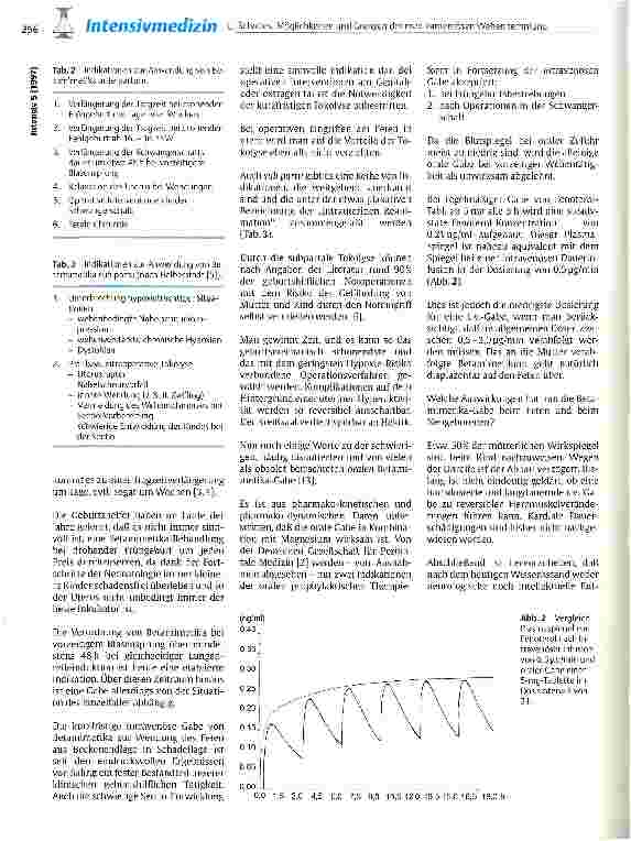 Vorschauseite 3: Möglichkeiten und Grenzen der medikamentösen Wehenhemmung - aktueller Stand
