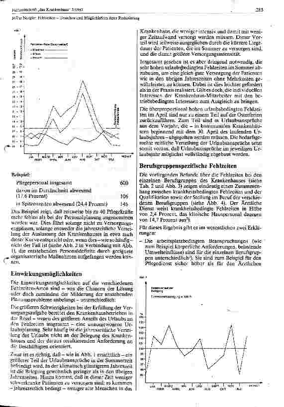Vorschauseite 4: Fehlzeiten- Ursachen und Möglichkeiten ihrer Reduzierung