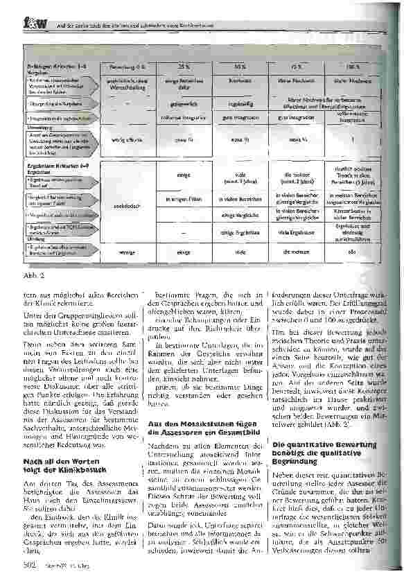 Vorschauseite 4: Auf der suche nach den Stärken und Schwächen eines Krankenhauses Der Einsatz von Fremd-Assessments als Controlling-Instrument