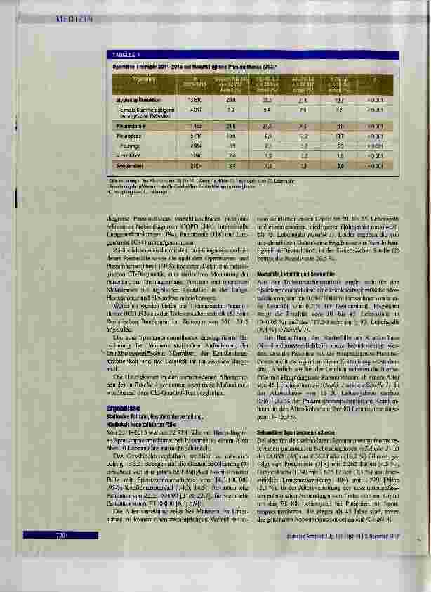 Vorschauseite 2: Spontanpneumothorax