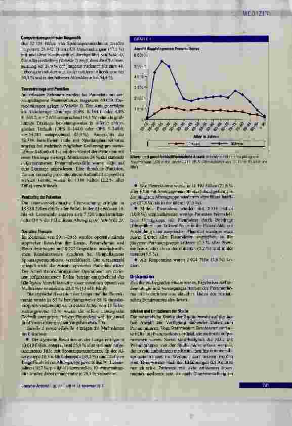 Vorschauseite 3: Spontanpneumothorax