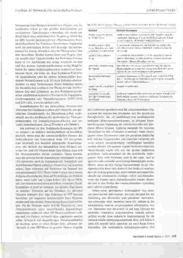 Vorschauseite 3: Grundlagen der Aktivierenden Therapie bei Morbus Parkinson