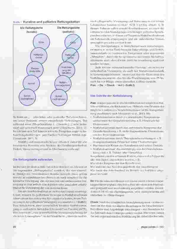 Vorschauseite 3: Sicherheit planen: Palliatives Notfallmanagement
