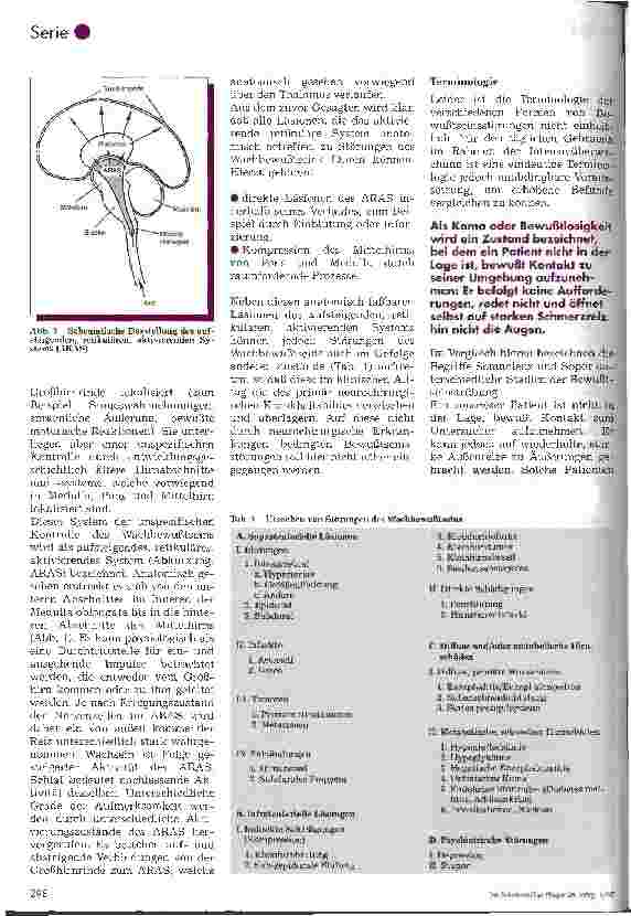 Vorschauseite 2: Postoperative Pflege in der Neurochirurgie 6. Folge: Klinische Überwachung des Patienten (Schluß)