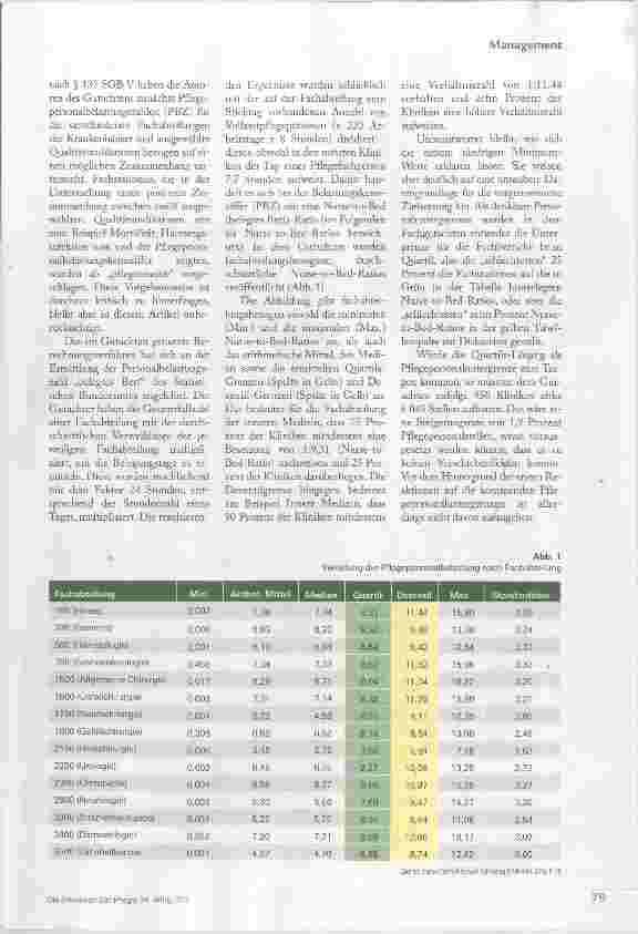 Vorschauseite 2: Zu kurz gesprungen