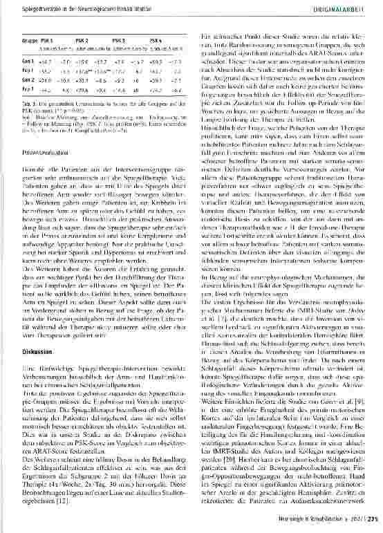 Vorschauseite 5: Spiegeltherapie in der Neurologischen Rehabilitation: Effektivität in Bezug auf die Armund Handfunktionen bei chronischen Schlaganfallpatienten
