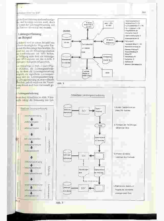 Vorschauseite 5: Leistungserfassung, -bewertung und -analyse in Krankenhäusern aus der Sicht der Verwaltungsleitung