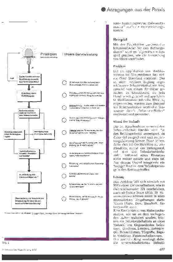 Vorschauseite 2: Produktinnovation durch Ideenfabrik
