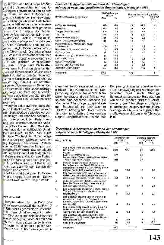 Vorschauseite 3: Berufsunfälle bei der Altenpflege/ Der Beruf des Altenpflegers aus der Sicht der Berufsgenossenschaft