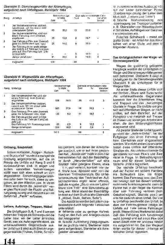 Vorschauseite 4: Berufsunfälle bei der Altenpflege/ Der Beruf des Altenpflegers aus der Sicht der Berufsgenossenschaft