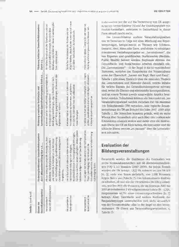 Vorschauseite 3: Förderung der Gesundheitskompetenz Erfahrungen im Rahmen der PatientenuniversitätEncouraging health literacy experiences within the patient university