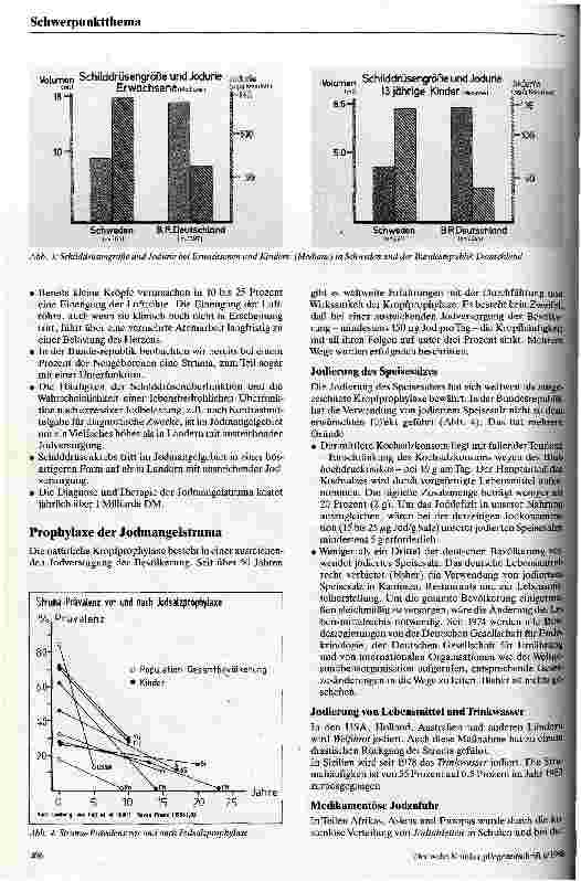 Vorschauseite 3: Der Jodmangel und seine Folgen