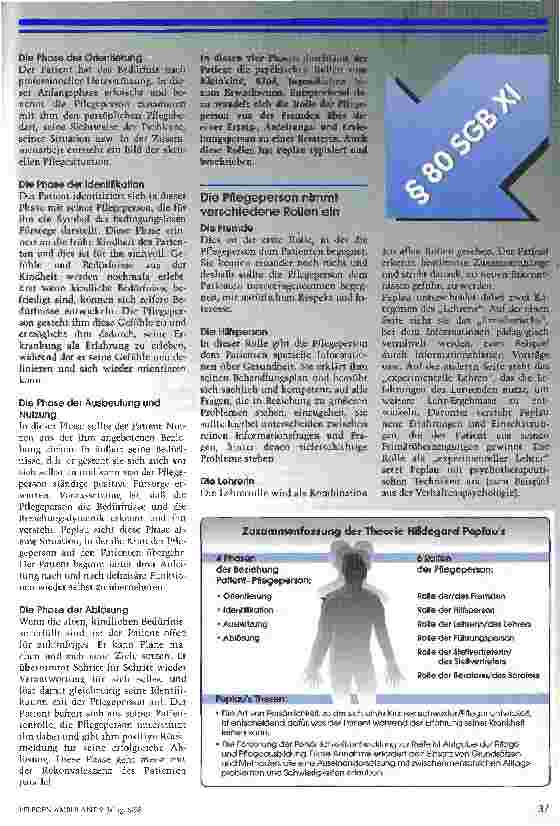 Vorschauseite 2: Verstehen was in der Pflegesituation passiert Hildegard Peplau und die interpersonale Psychodynamische Krankenpflege