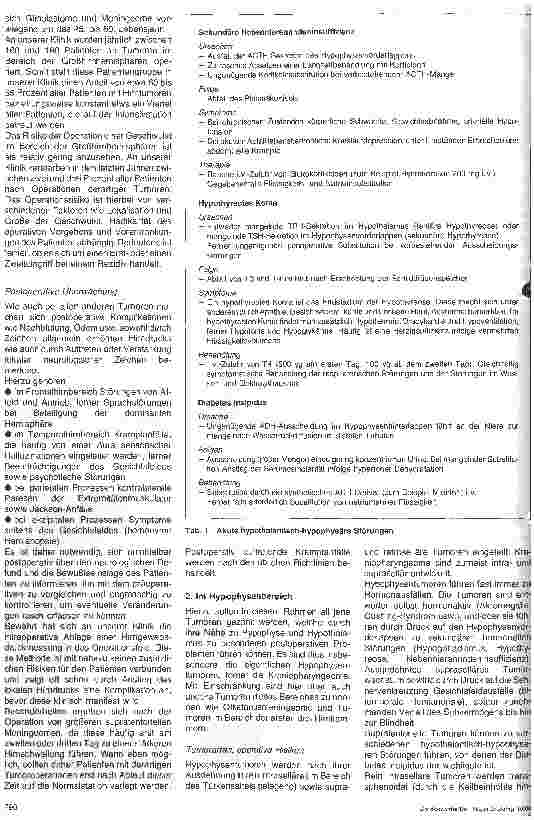 Vorschauseite 3: Postoperative Überwachung nach neurochirurgischen Wahleingriffen 4. Folge: Postoperative Überwachung nach Tumoroperationen