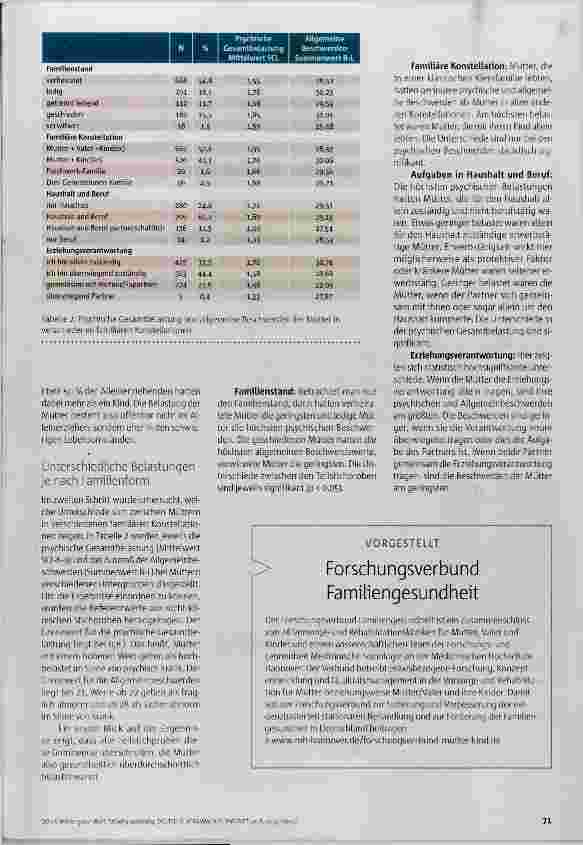 Vorschauseite 4: Ständig zuständig