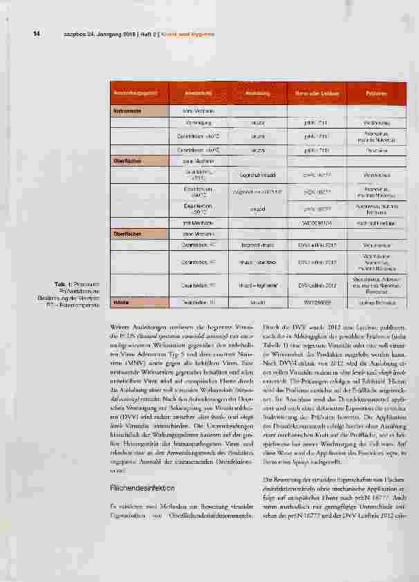 Vorschauseite 2: Praxisnahe Prüfverfahren zum Nachweis viruzider Eigenschaften von Desinfektionsmitteln