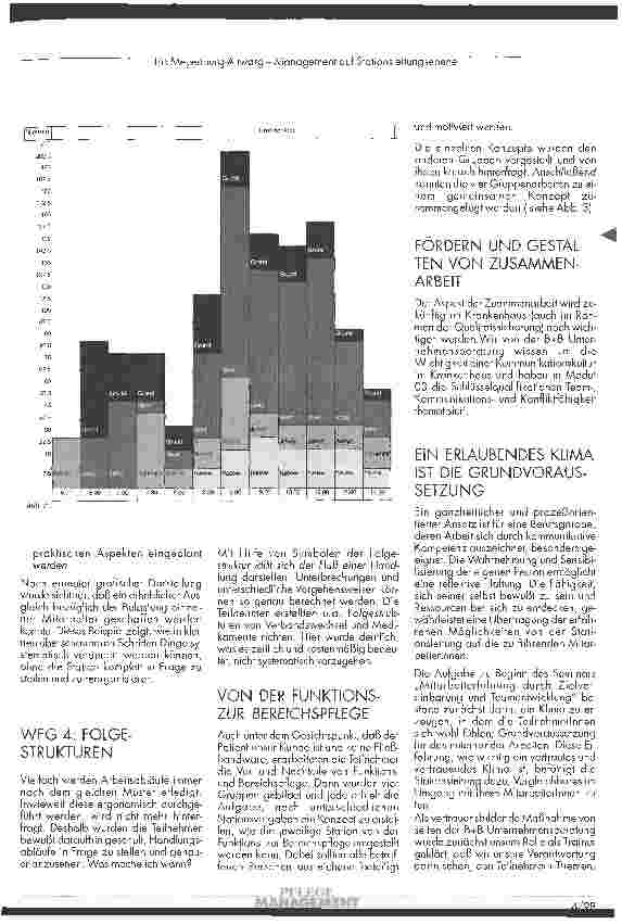 Vorschauseite 3: Management auf Stationsleitungsebene Qualifizierte Mitarbheiter als Vorausstzung, um auf dem Markt zu bestehen