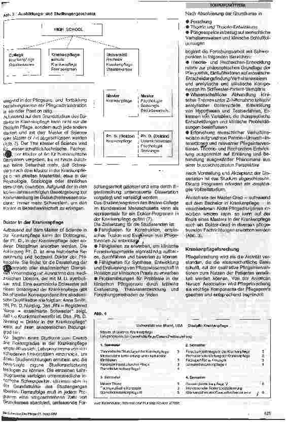 Vorschauseite 4: Krankenpflege in den USA Ausbildung, Fortbildung und Studium