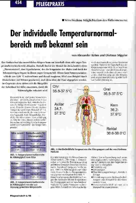 Vorschauseite 1: Der individuelle Temperaturnormalbereich muß bekannt sein. Verschiedene Möglichkeiten des Fiebermessens