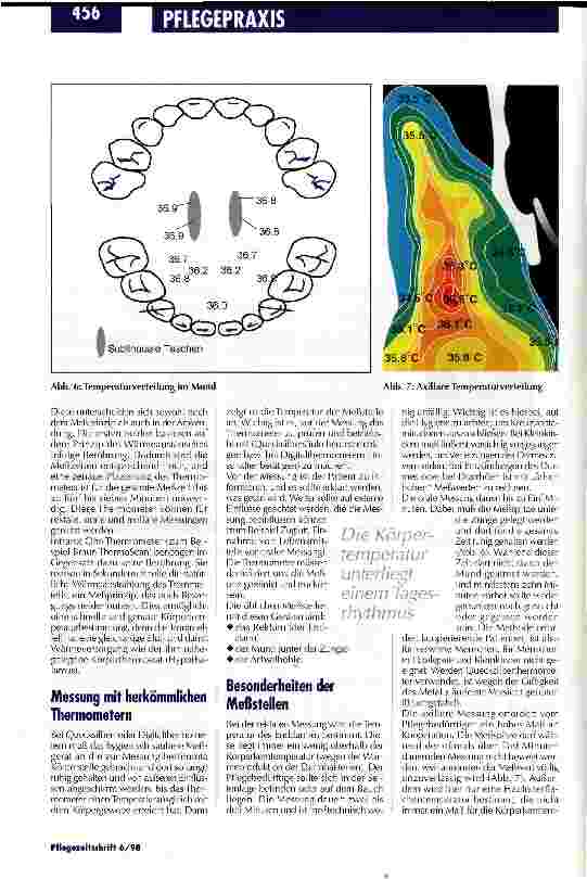 Vorschauseite 3: Der individuelle Temperaturnormalbereich muß bekannt sein. Verschiedene Möglichkeiten des Fiebermessens