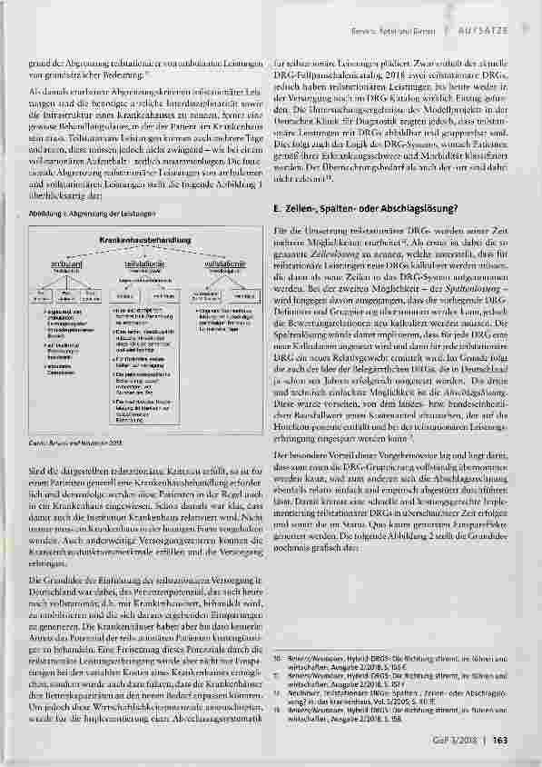Vorschauseite 3: Äpfel und Birnen