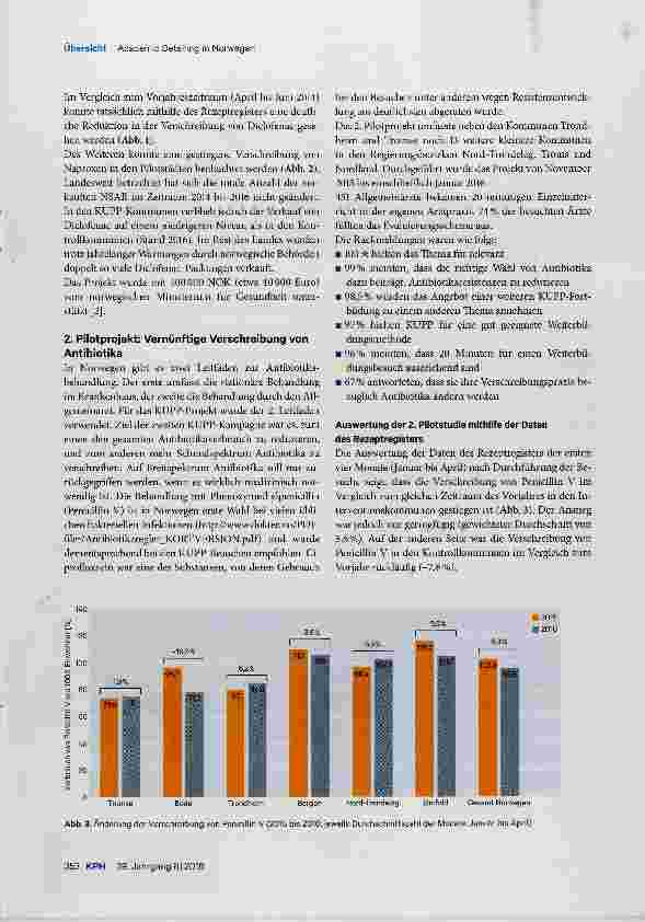 Vorschauseite 3: Académie detailing Erste Erfahrungen in Norwegen