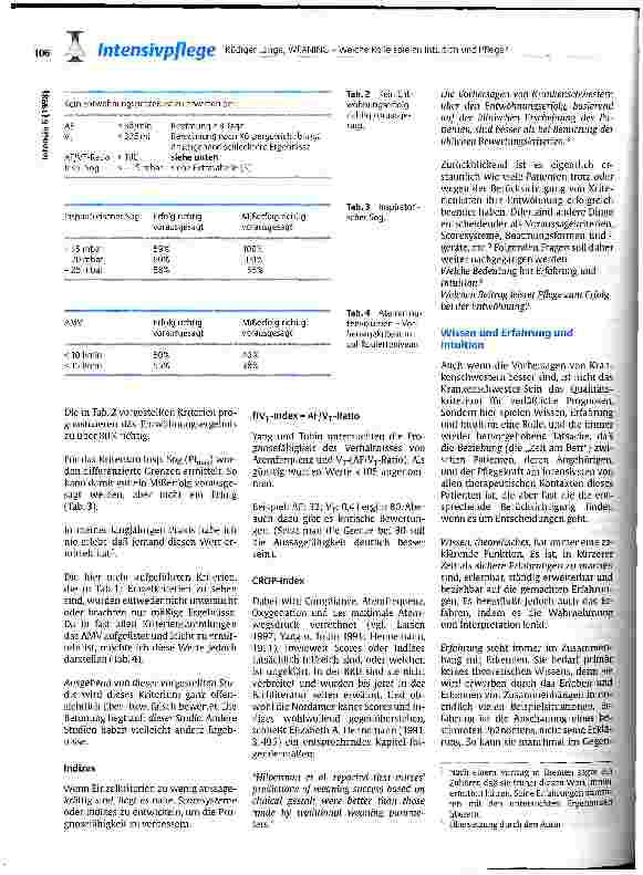 Vorschauseite 3: WEANING - Welche Rolle spielen Intuition und Pflege?