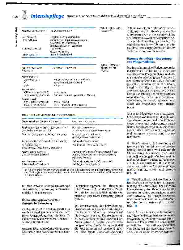 Vorschauseite 5: WEANING - Welche Rolle spielen Intuition und Pflege?