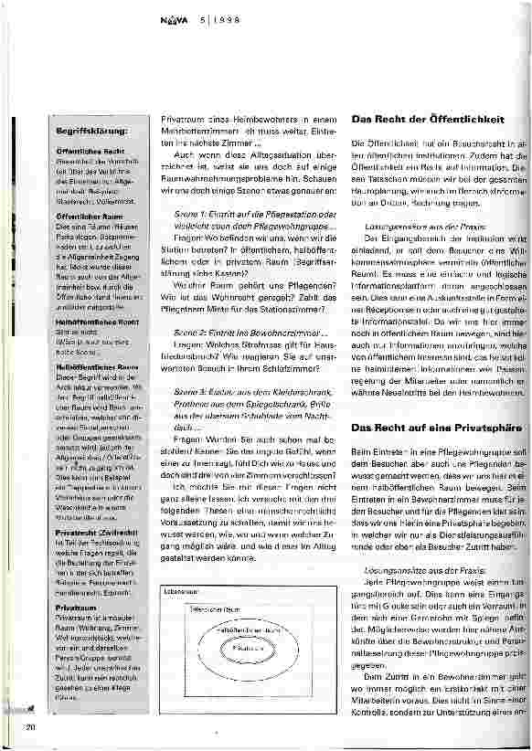 Vorschauseite 2: Raum geben für Raumgestaltung Ein Schritt in Richtung Selbstbestimmung und deren rechtliche Folgen