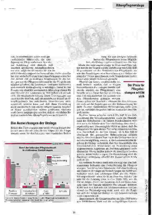 Vorschauseite 4: Wer zahlt dabei drauf? Auswirkungen der Altenpflegeumlage auf die Häusliche Pflege