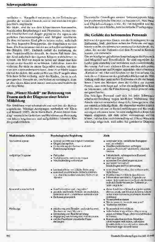 Vorschauseite 2: Kinder mit fetaler Mißbildung / Erfahrungen aus dem Wiener-Modell über die Schwierigkeiten des Krankenhauspersonals bei Betreuung