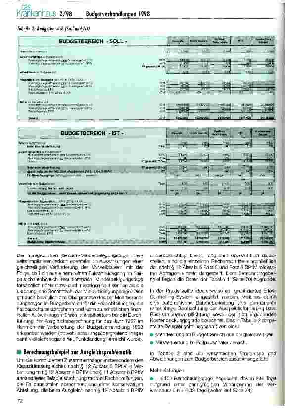Vorschauseite 3: Budgetverhandlungen 1998: Ausgleichsabrechnungen nach der BPflV