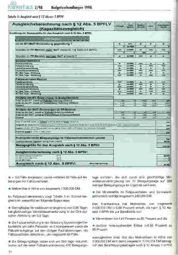 Vorschauseite 5: Budgetverhandlungen 1998: Ausgleichsabrechnungen nach der BPflV
