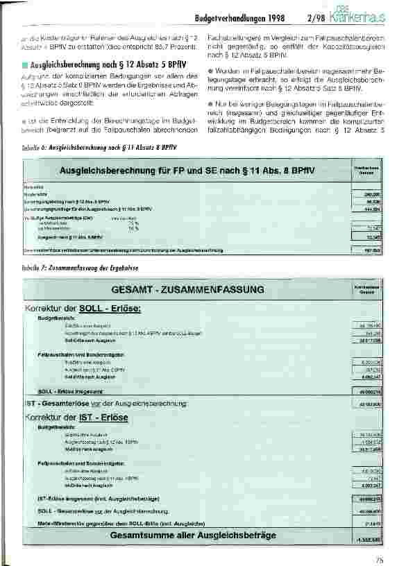 Vorschauseite 6: Budgetverhandlungen 1998: Ausgleichsabrechnungen nach der BPflV