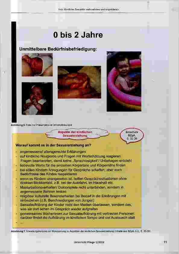 Vorschauseite 6: Unterrichtsentwurf zum Thema: Kindliche Sexualität wahrnehmen und respektieren