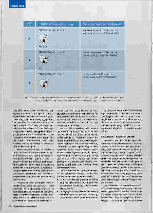 Vorschauseite 3: Wie Sie den Richtigen finden