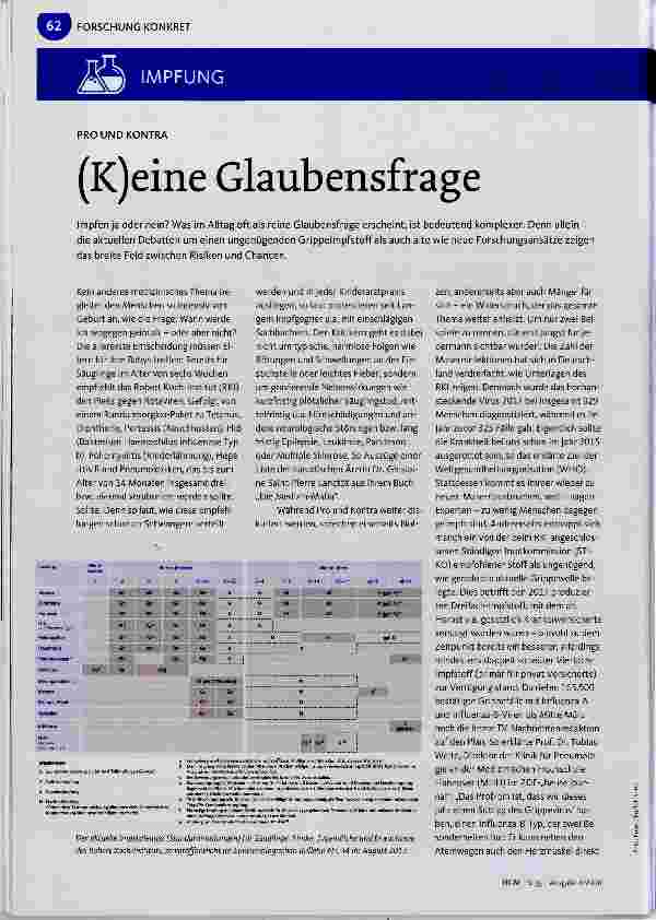 Vorschauseite 1: (K)eine Glaubensfrage