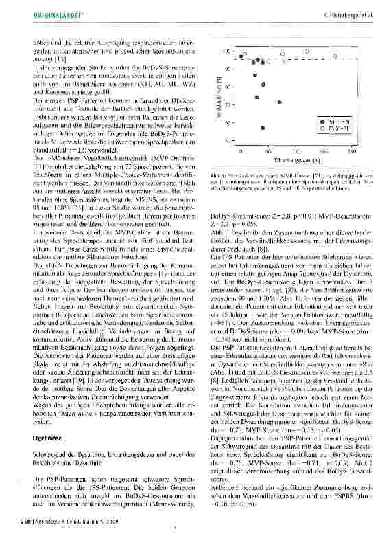 Vorschauseite 4: Verlauf und Schweregrad der Dysarthrie bei Patienten mit progressiver supranukleärer Blickparese (PSP) und idiopathischem Parkinson-Syndrom (IPS)