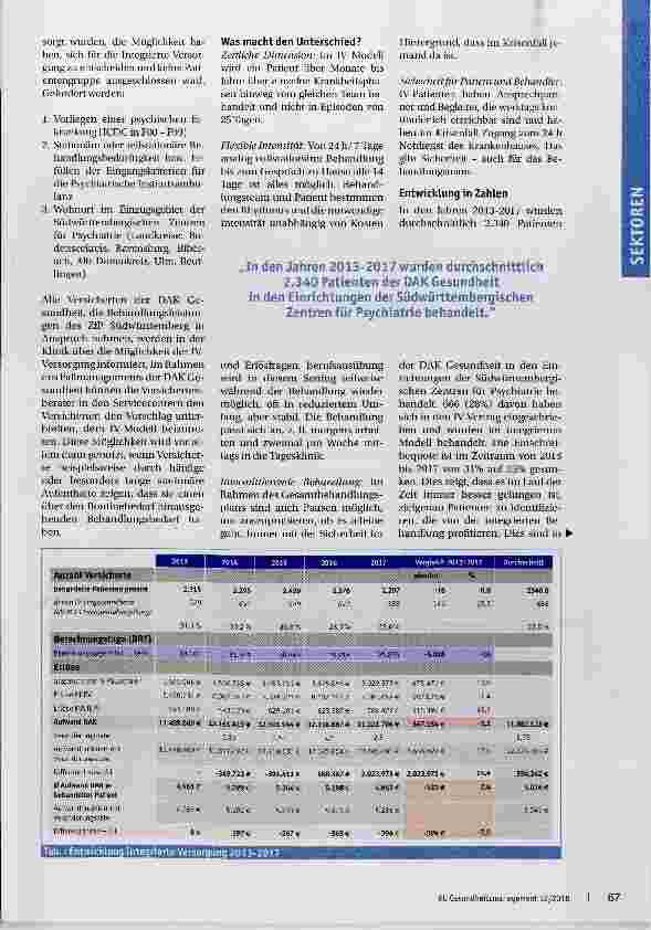 Vorschauseite 2: Integrierte Versorgung reduziert Behandlungskosten