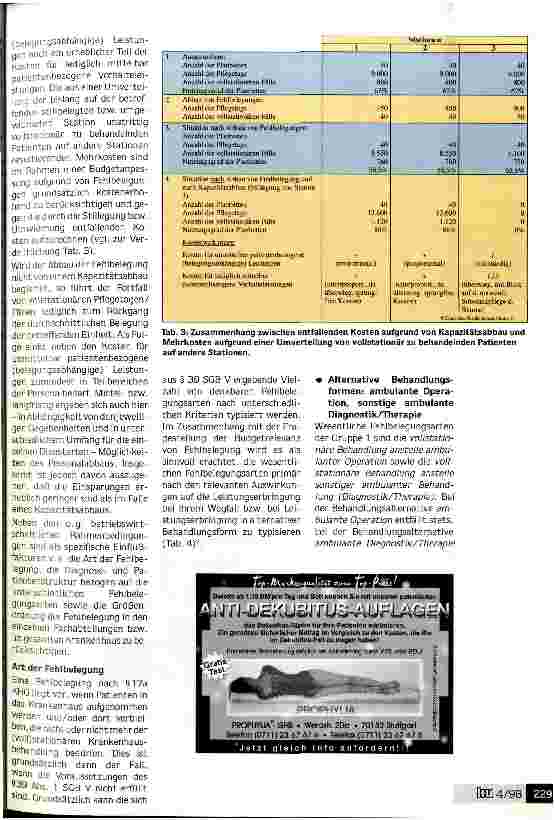 Vorschauseite 4: Fehlbelegung und prospektive Budgetanpassung: Differenzierte Vorgehensweise unverzichtbar